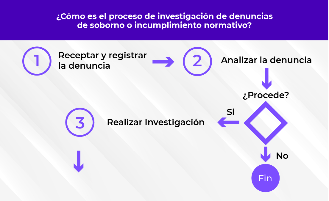 ImagenMovil 9