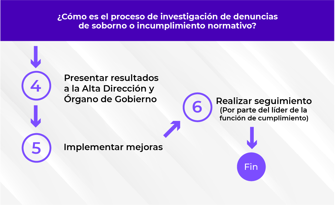 ImagenMovil 10