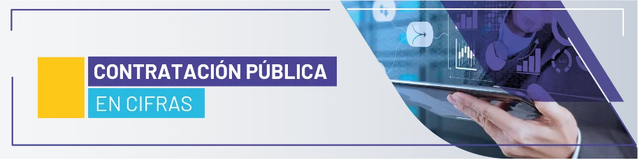 Contratación Pública en cifras